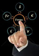 XM核心外汇交易策略是什么？