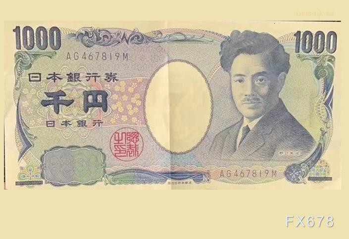 XM官网:美联储人事听证叠加地缘不确定性，美元兑日元徘徊159附近维持震荡格局